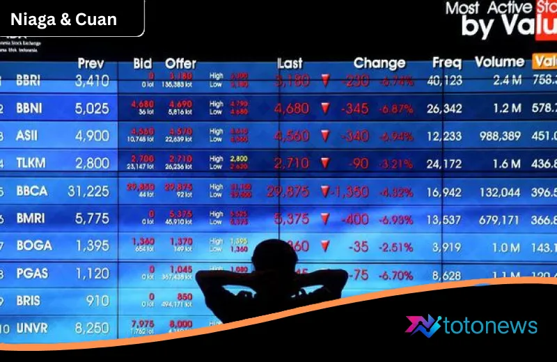Badai di Pasar Modal: Menilik Penyebab IHSG Terjun Bebas ke Level 6.900