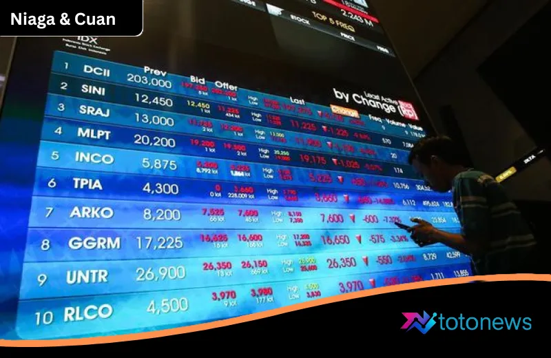 IHSG Terpuruk ke Level 6.300: Menelaah Badai Aksi Jual Asing dan Tantangan Ekonomi Nasional